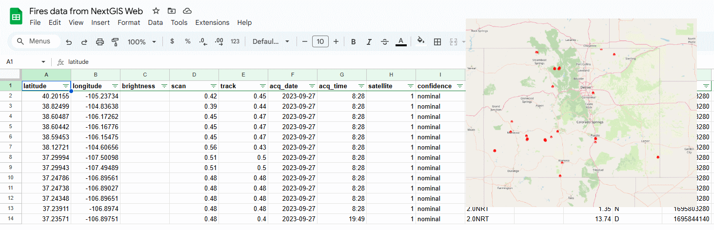 NextGIS Web Vector Layer to Synchronizable Google Sheets Document