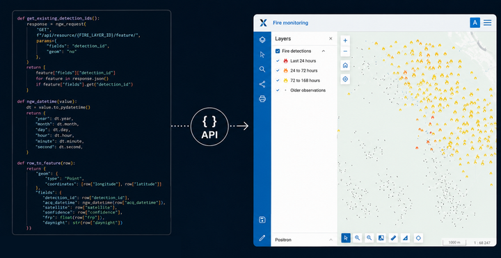 medium: Exploring the NextGIS Web API: Automating Wildfire Monitoring